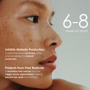 Omic+ 5% Cysteamine Intensive Corrector Serum