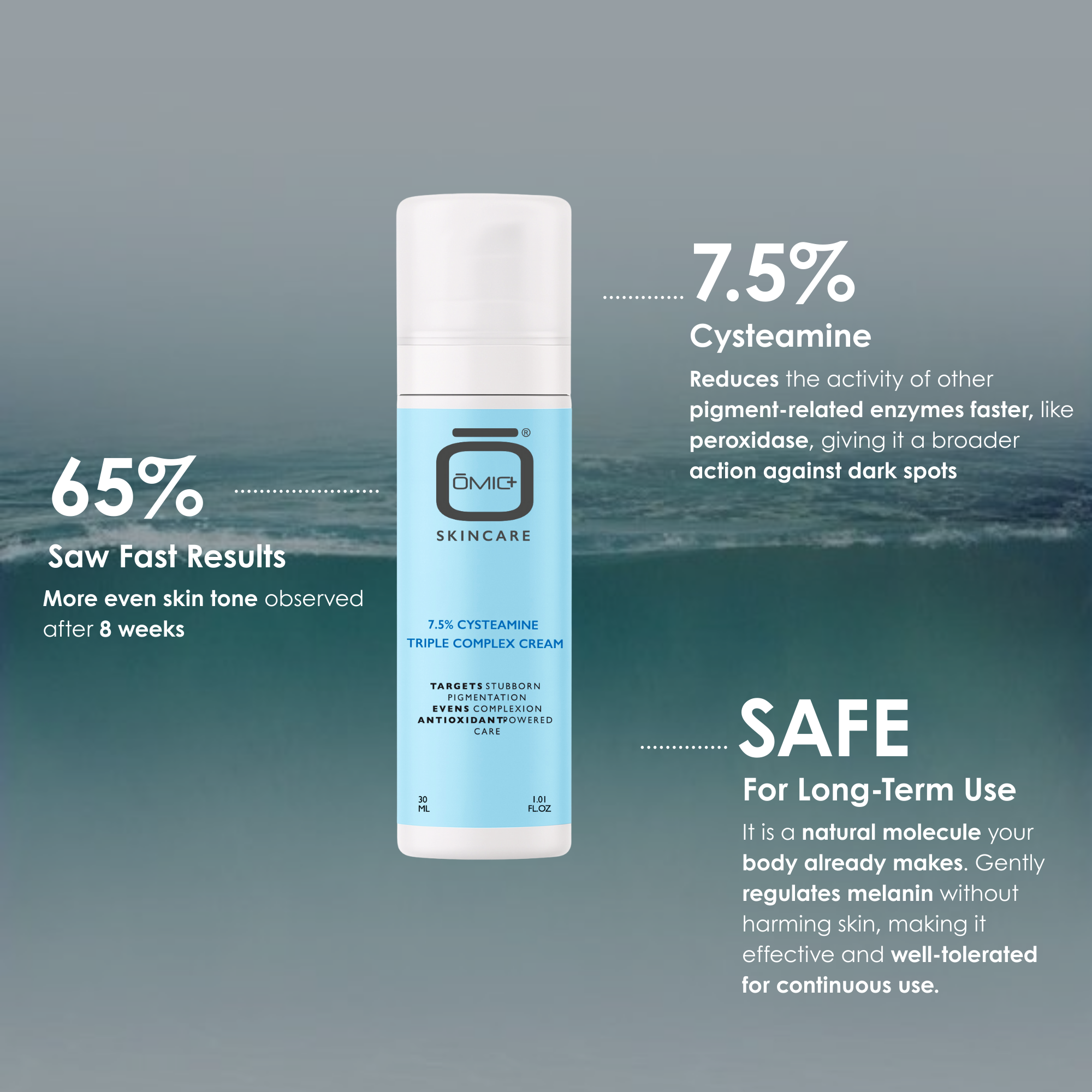 Omic+ 7.5% Cysteamine Cream 30ml