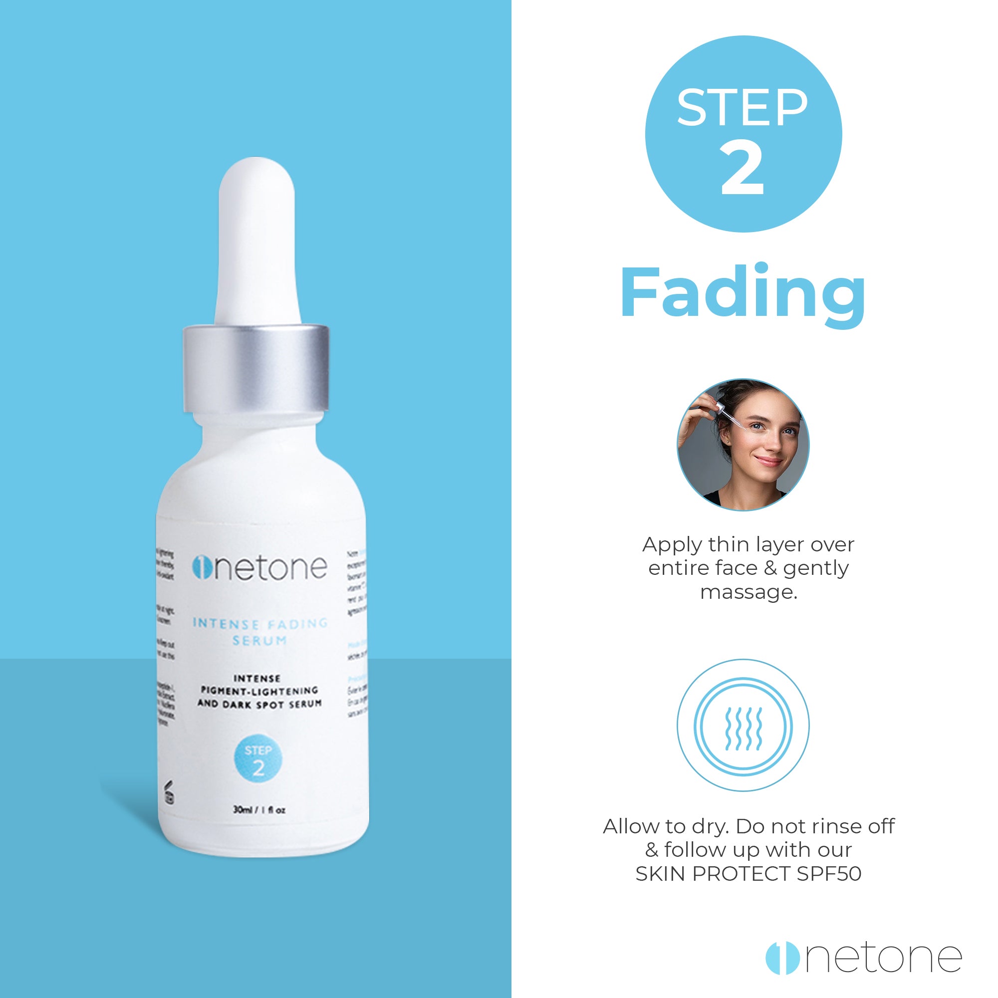 OneTone Three Step Even Tone Kit - omicskincare
