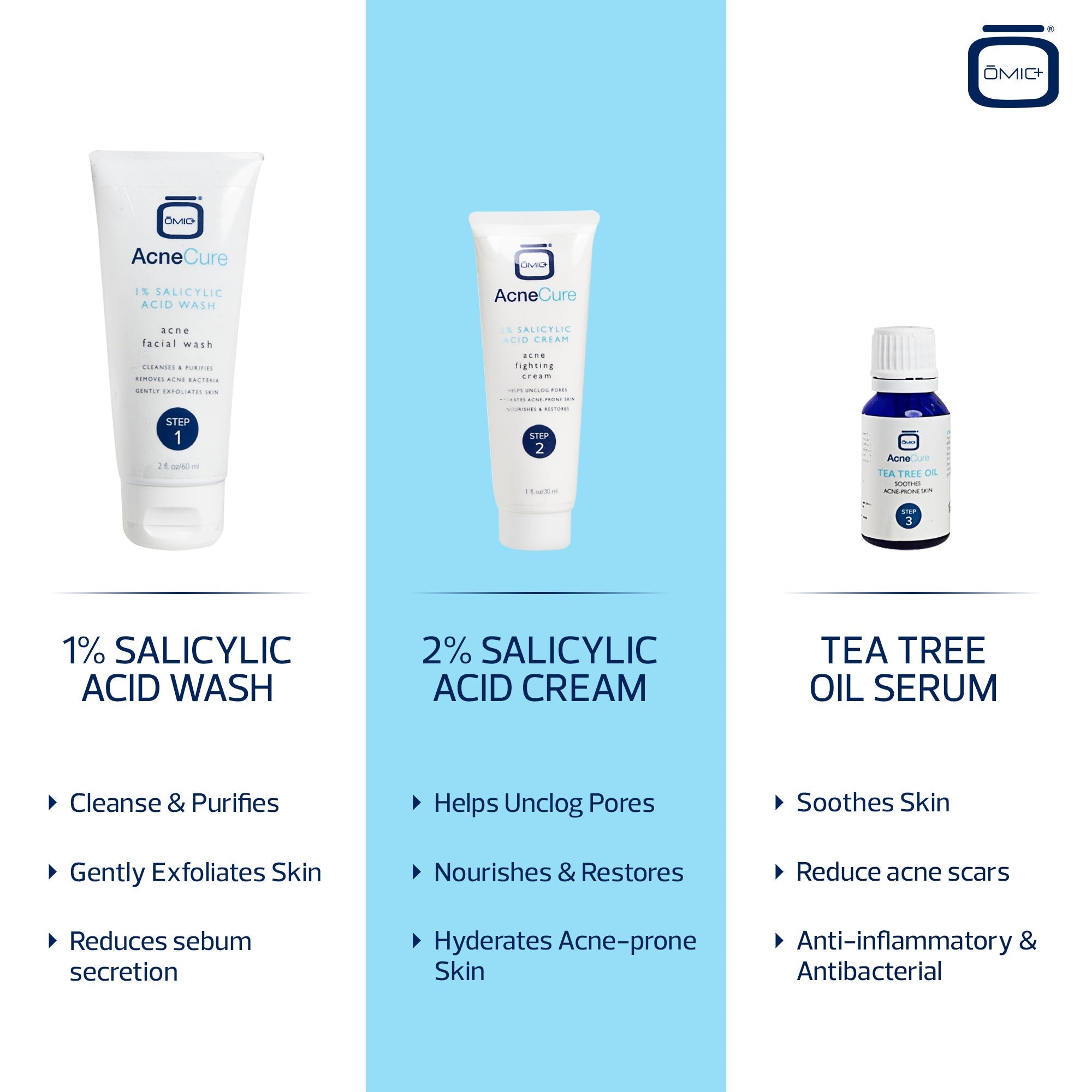 US Omic Acnecure 3-Step Even Tone Kit - omicskincare
